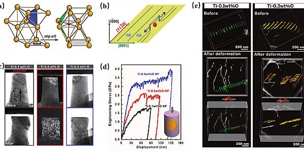Shaanxi Chenxin Titanium Industry Co., Ltd. Shaanxi Chenxin Titanium Industry Co., Ltd.